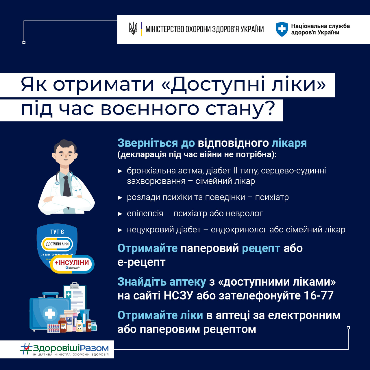 Доступні ліки