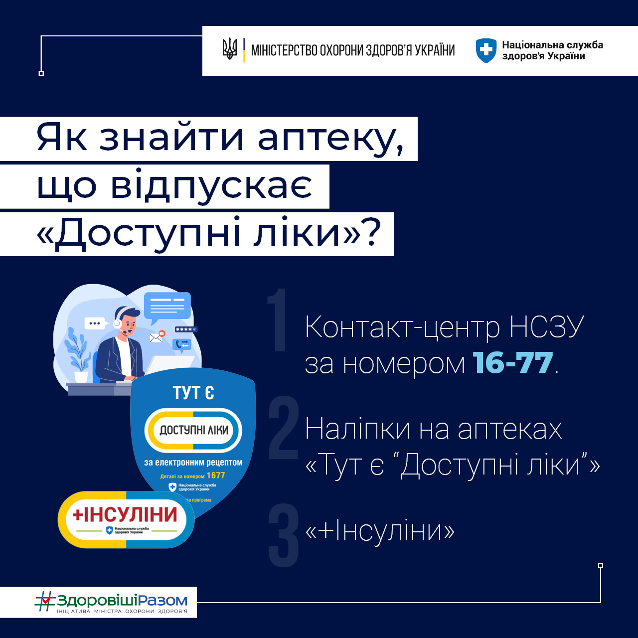 Ілюстрація до матеріалу: Програма “Доступні ліки” під час воєнного стану
