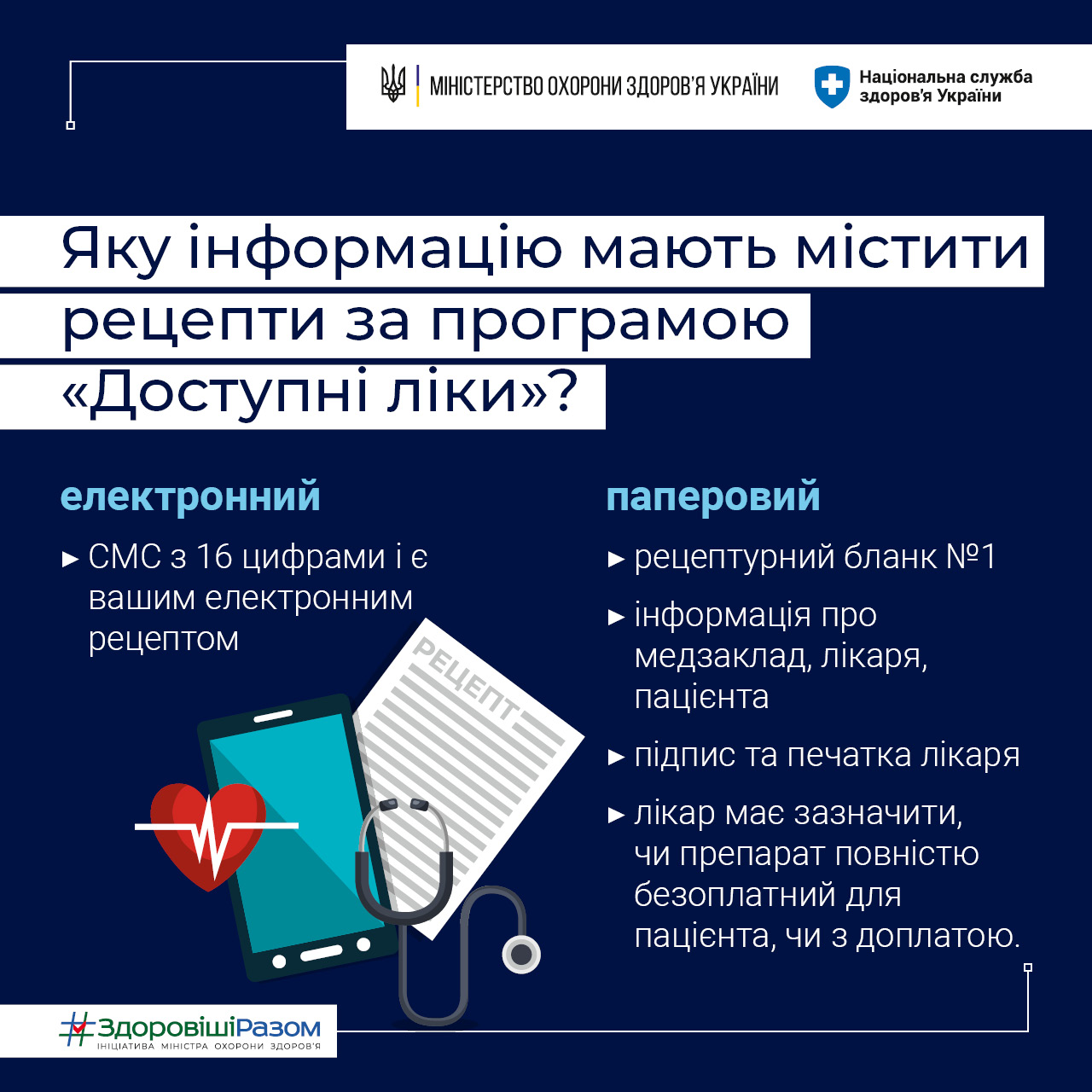 Ілюстрація до матеріалу: Програма “Доступні ліки” під час воєнного стану