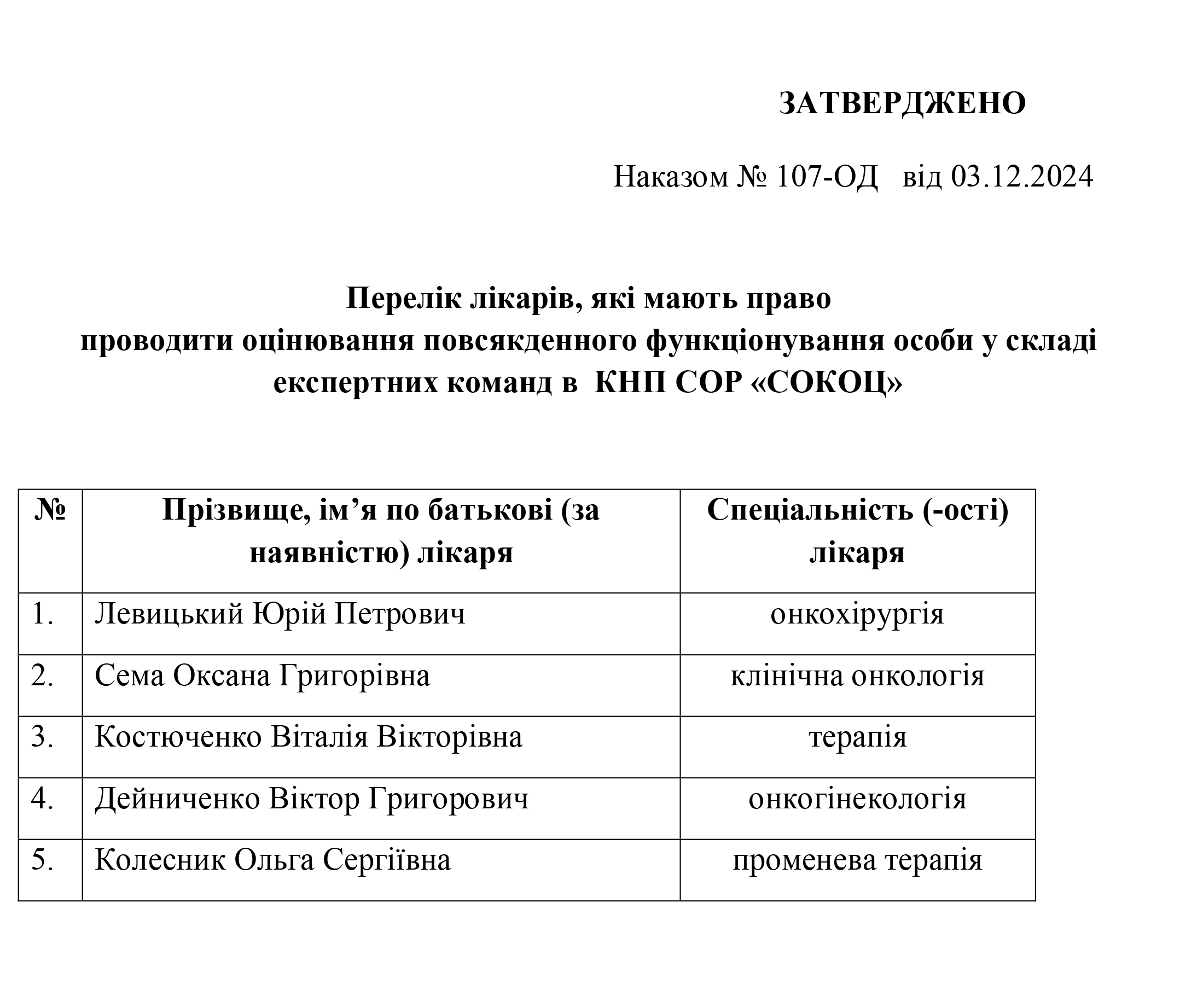 Ілюстрація до матеріалу: Про створення експертних команд з оцінювання повсякденного функціонування особи
