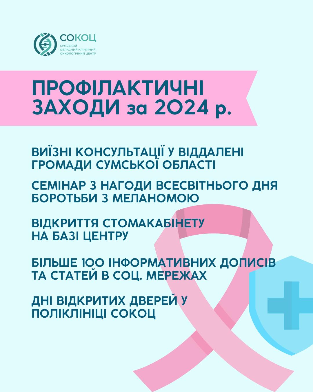 Ілюстрація до матеріалу: Всесвітній день боротьби проти раку