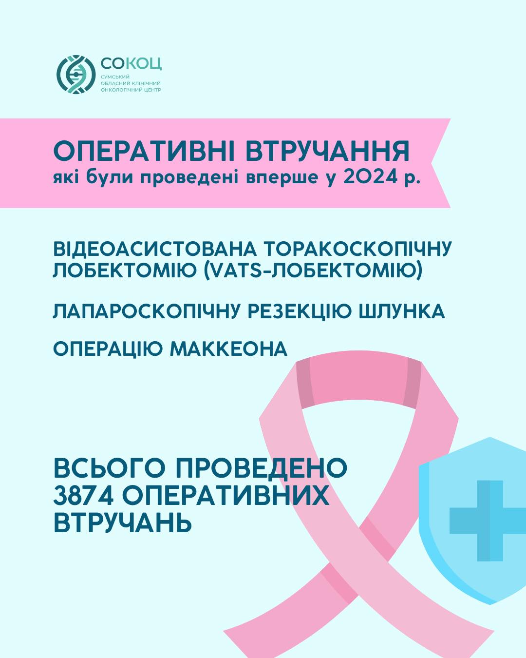 Ілюстрація до матеріалу: Всесвітній день боротьби проти раку