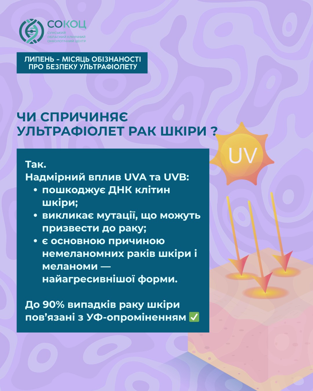Ілюстрація до матеріалу: Безпека ультрафіолету