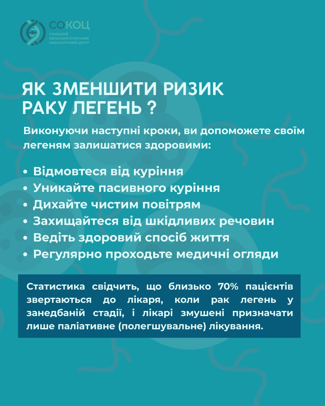 Ілюстрація до матеріалу: Профілактика раку легень