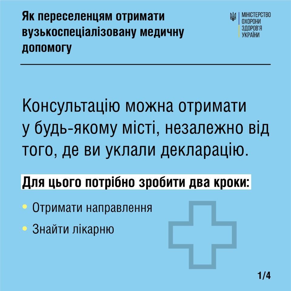 Ілюстрація до матеріалу: Як переселенцям отримати вузькоспеціалізовану медичну допомогу
