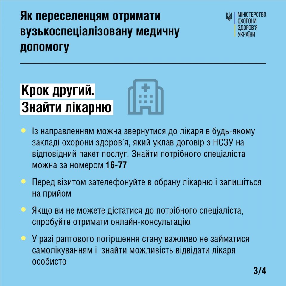Ілюстрація до матеріалу: Як переселенцям отримати вузькоспеціалізовану медичну допомогу