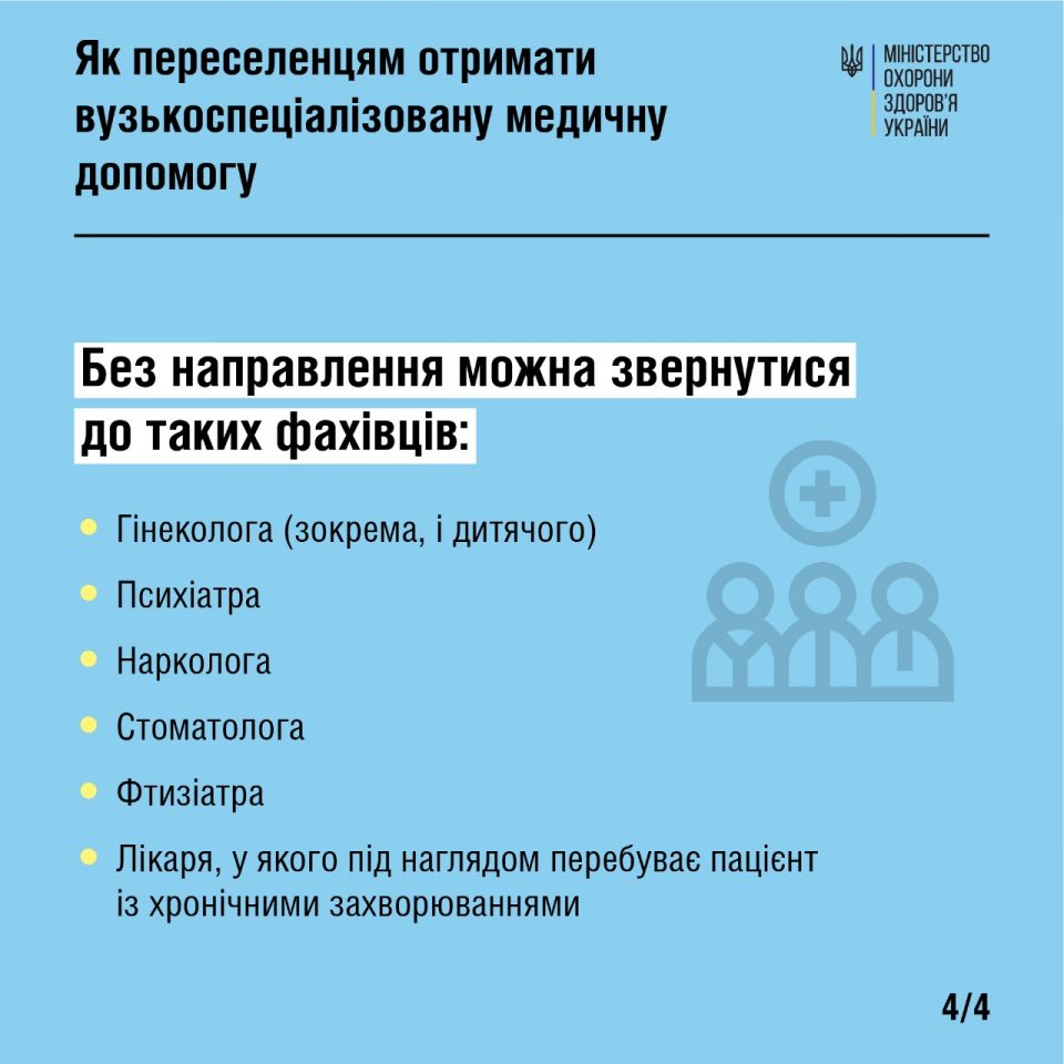 Ілюстрація до матеріалу: Як переселенцям отримати вузькоспеціалізовану медичну допомогу